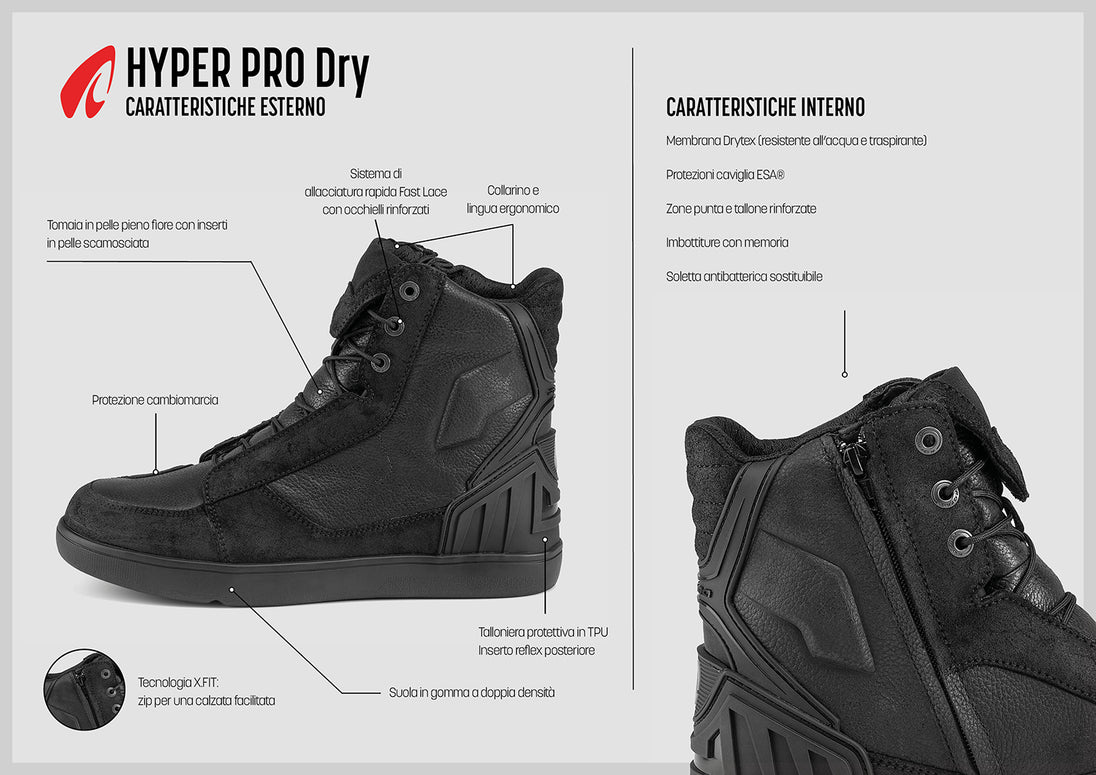Forma HYPER PRO Dry