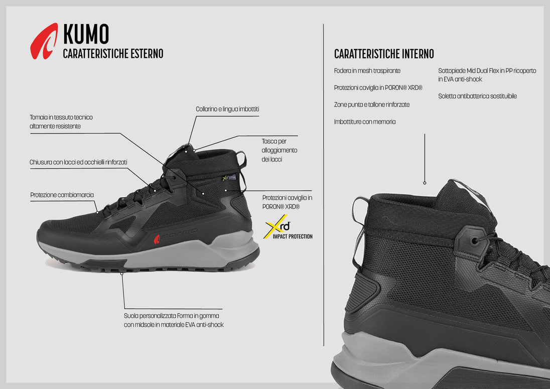 Forma scarpe moto KUMO Olive/Black/Grey dettaglio