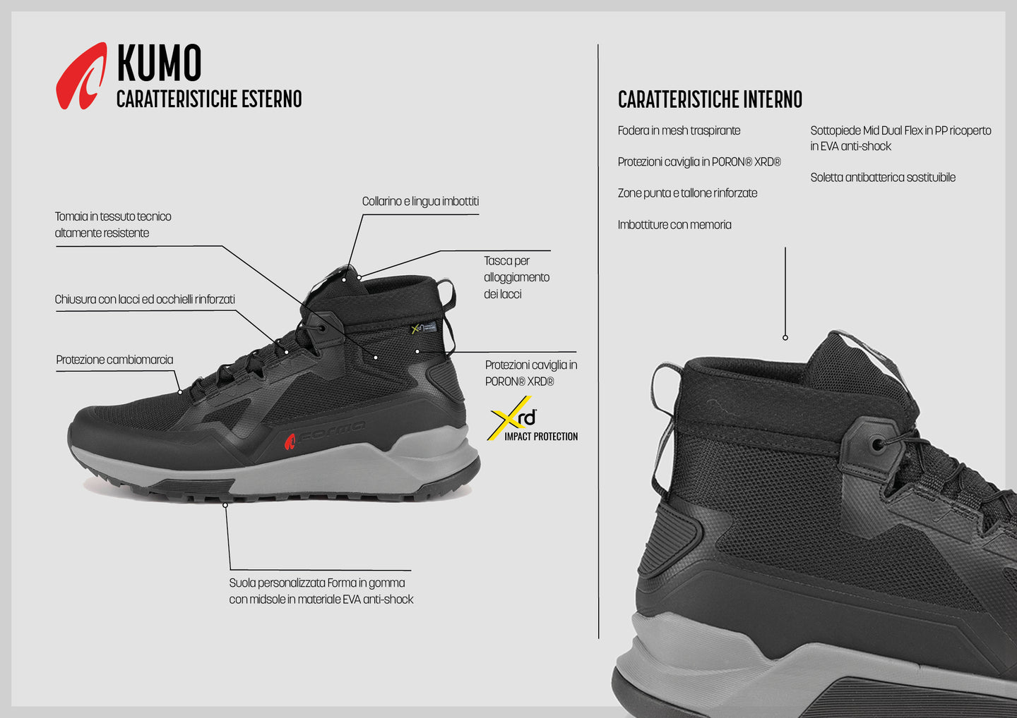 Forma scarpe moto KUMO Olive/Black/Grey dettaglio
