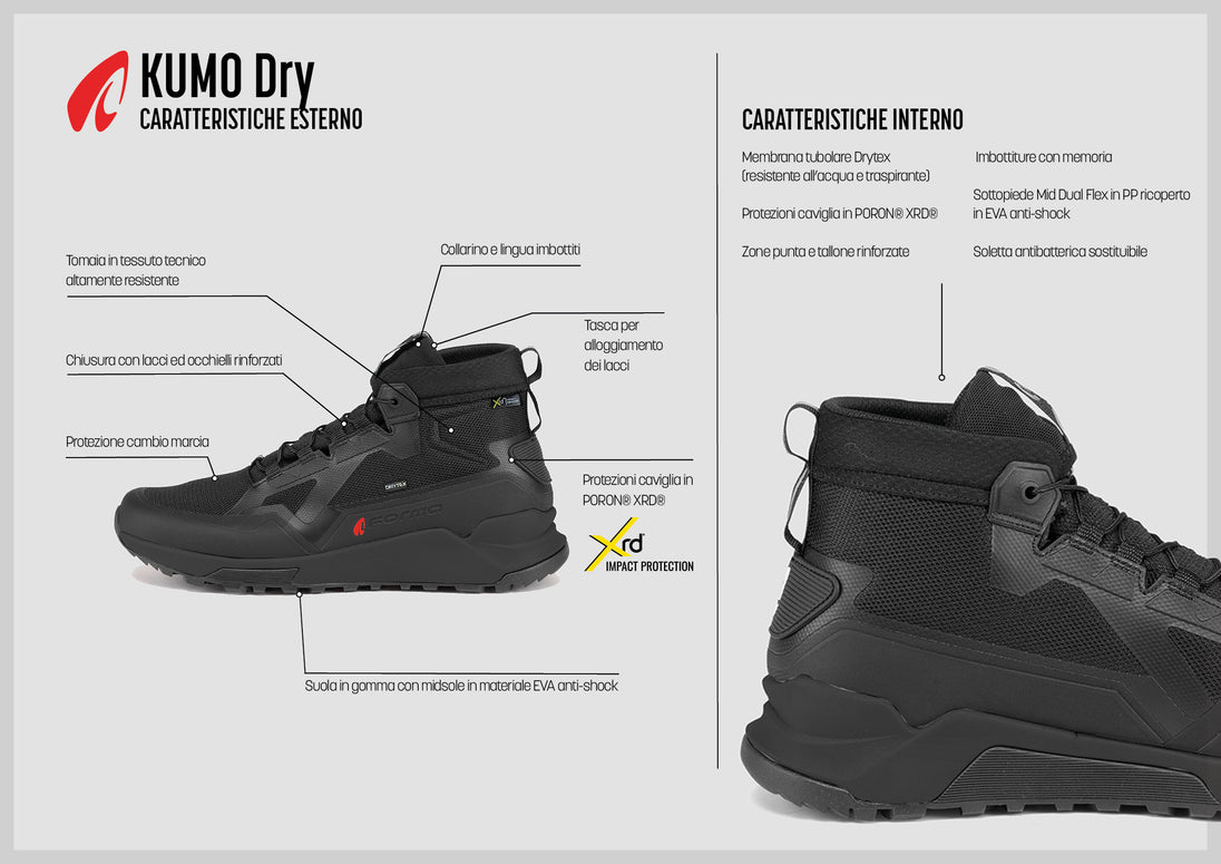 Forma KUMO Dry