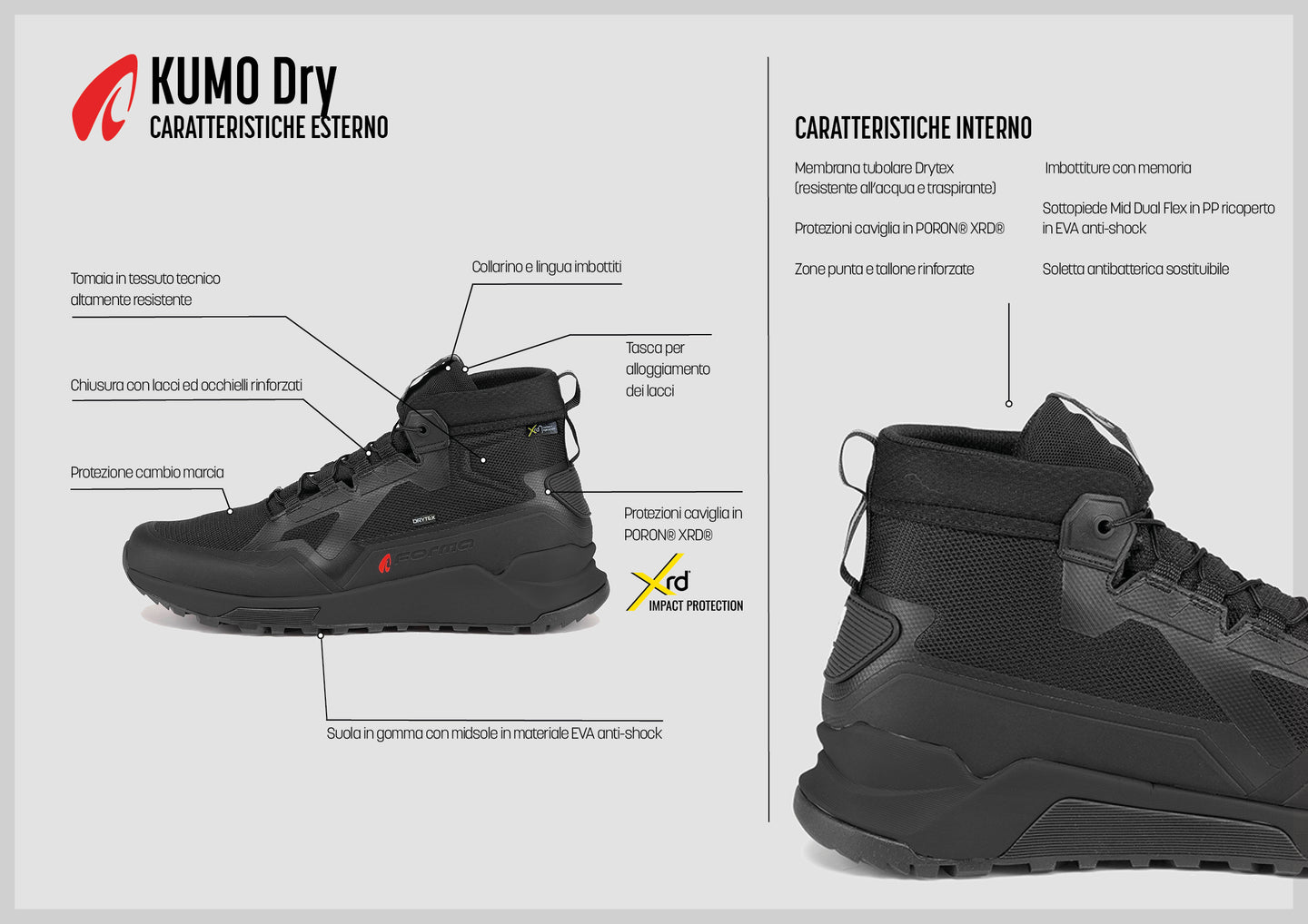 Forma KUMO Dry