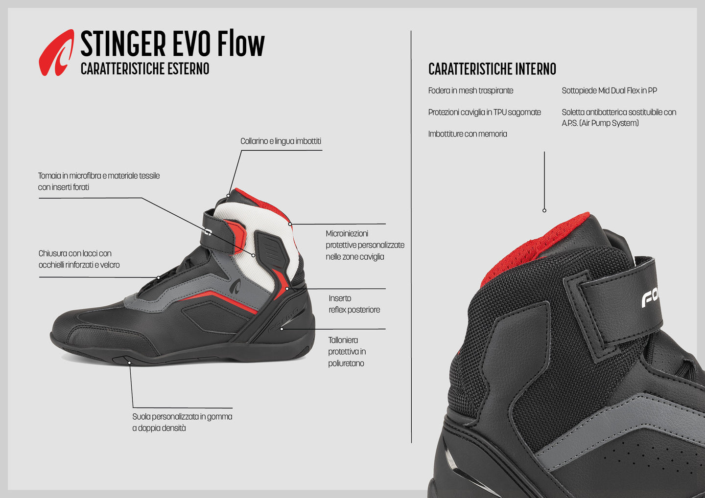 Forma STINGER EVO Flow